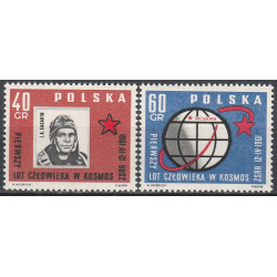 1082-1083 MNH**