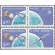 2392 pw 1-2 MNH**